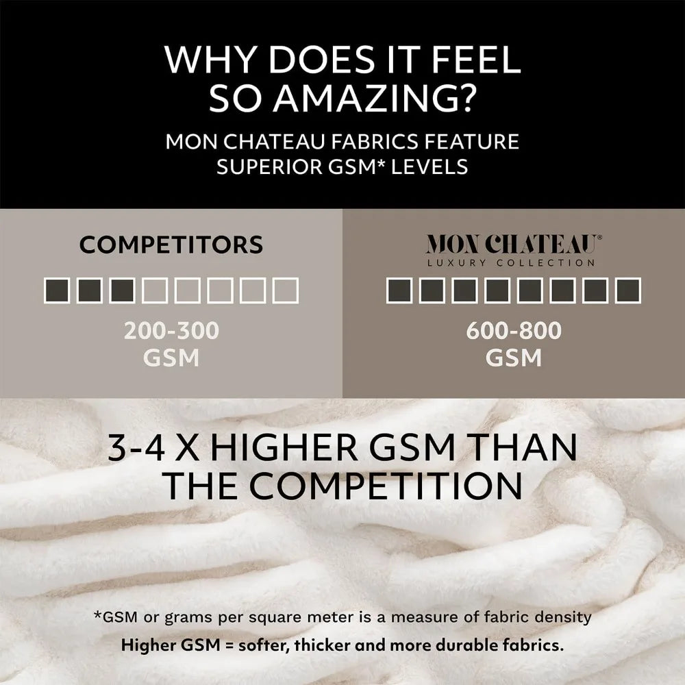 Reversible Faux Fur Throw Blanket