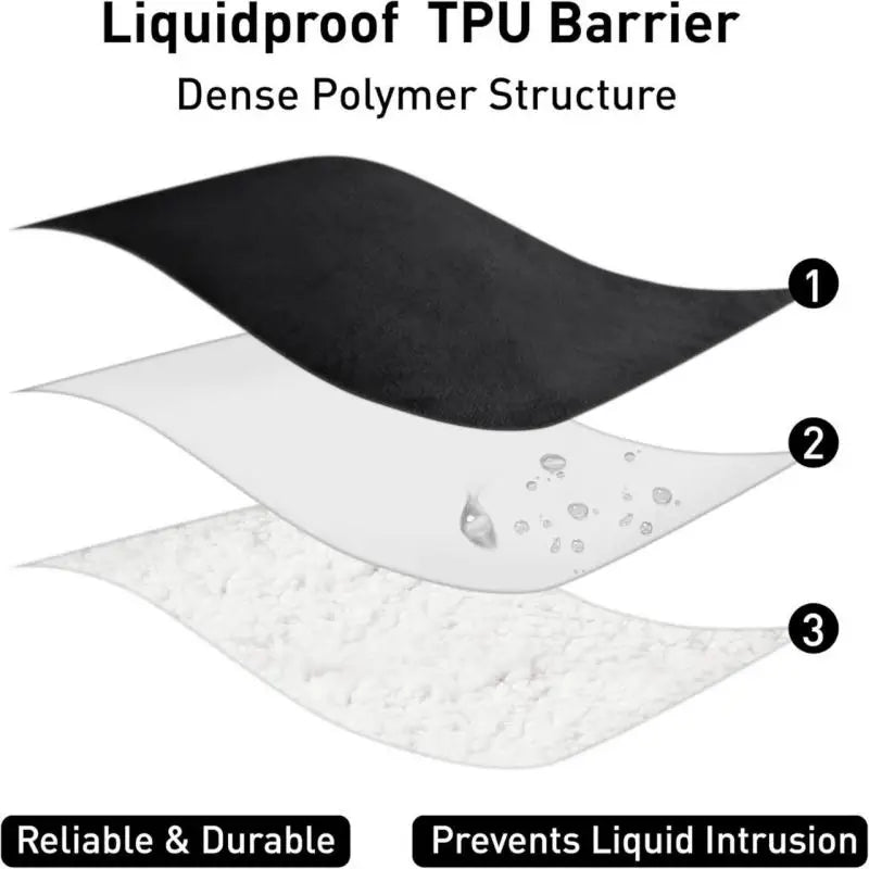 Waterproof Blanket for Bed or Couch